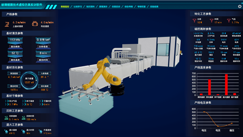 玻璃鍍膜技術(shù)虛擬仿真實訓(xùn)軟件